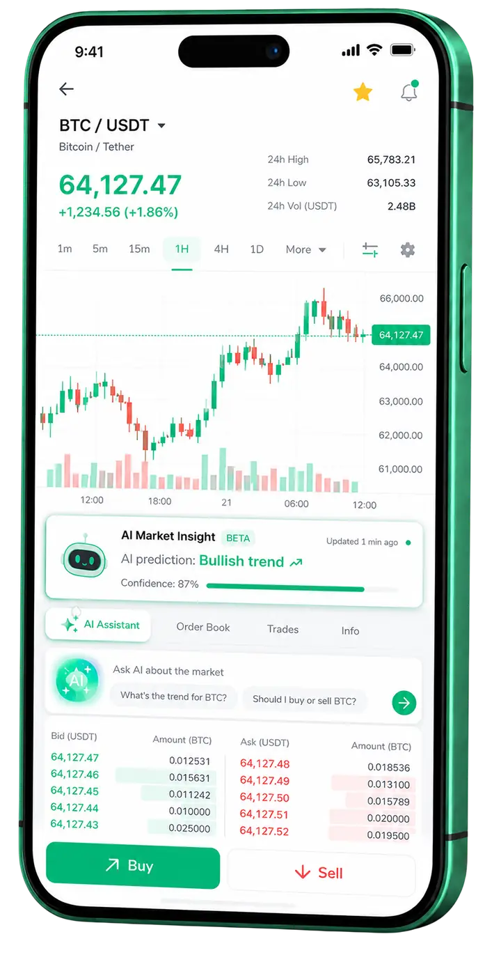 TzerewixWault – mobile Plattform Mobile Ansicht der Trading-Plattform TzerewixWault